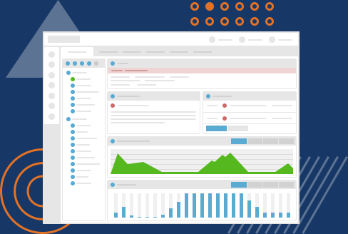 Remote Management screen example